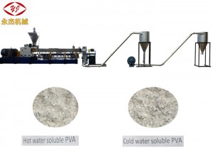 Máquina granuladora de PVA Máquina de gránulos de alcohol polivinílico PVA